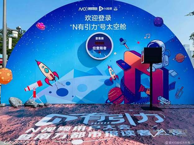 热点图